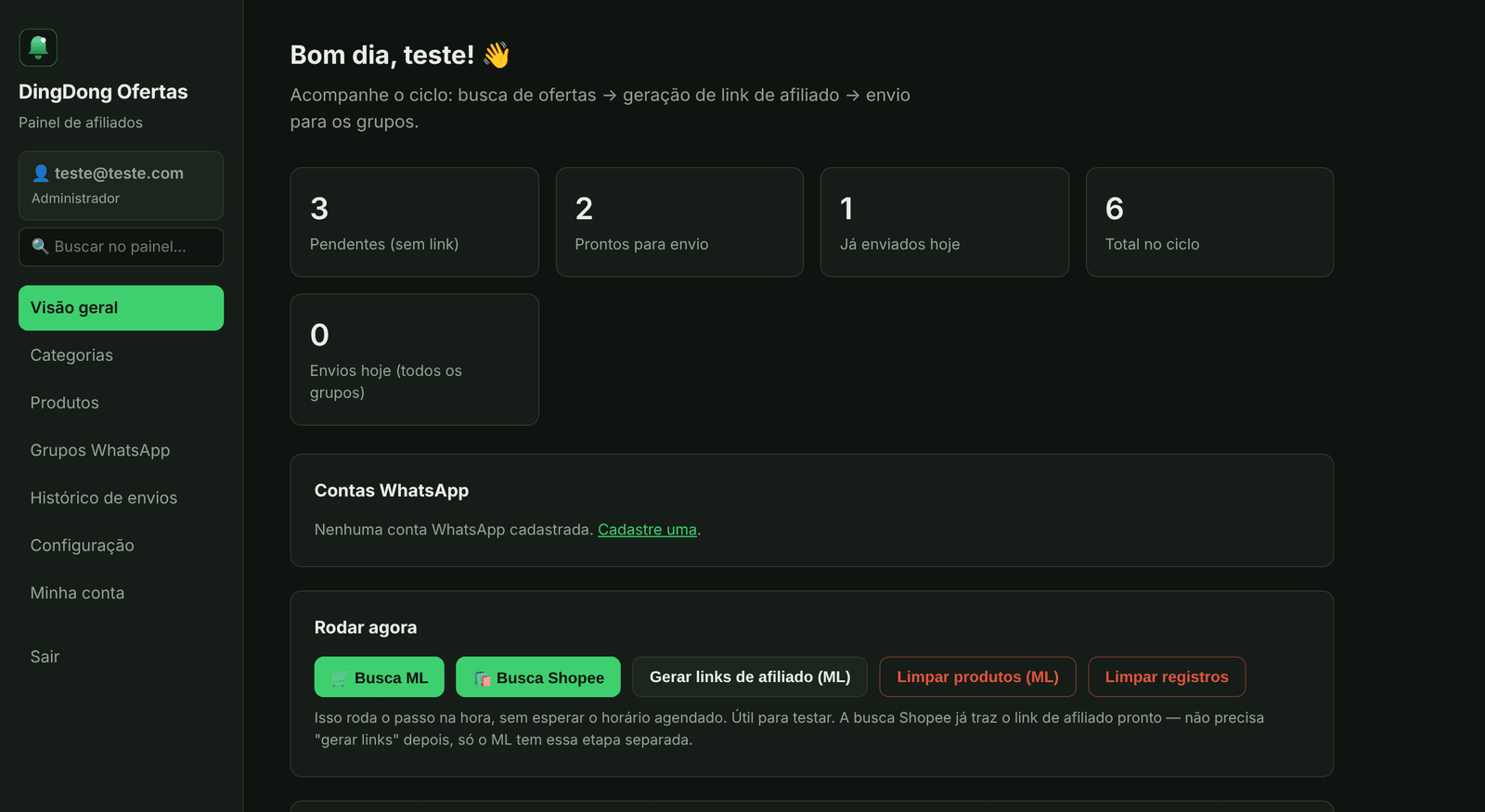Visão geral do painel DingDong Ofertas com estatísticas de ofertas pendentes, prontas e enviadas
