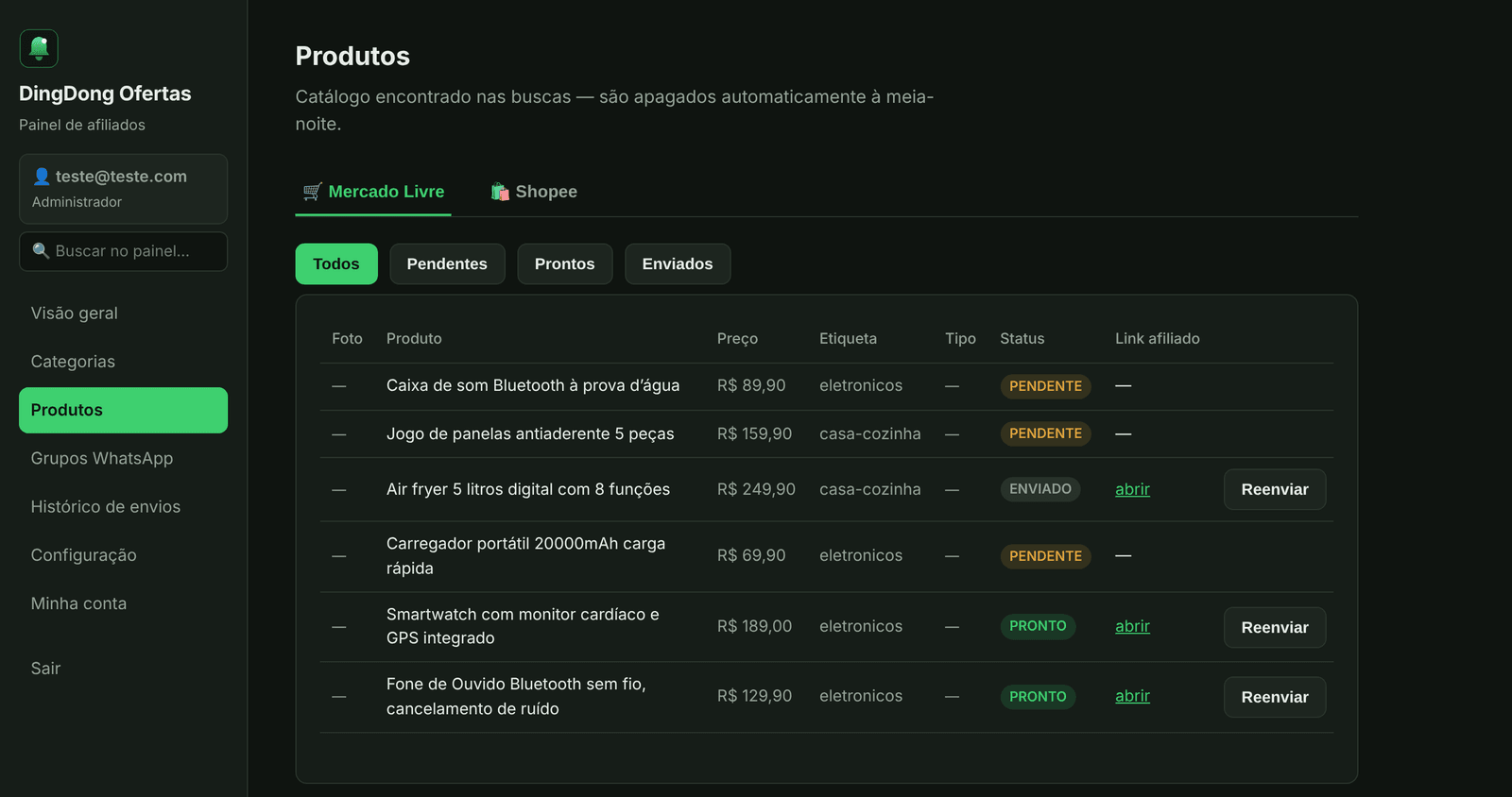 Tela de Produtos do painel DingDong Ofertas, mostrando ofertas encontradas com preço, desconto e status, separadas por abas de Mercado Livre e Shopee